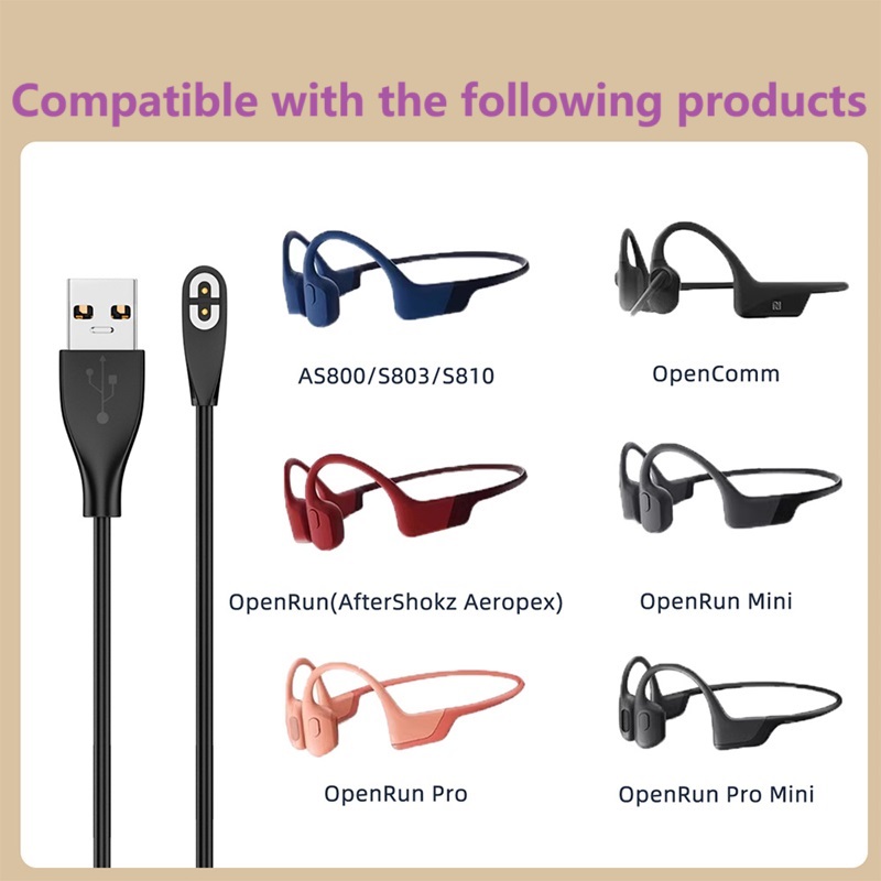 Type C/USB Charger Cable for A - Skyrc B6 Neo Smart Charger 评论和价格