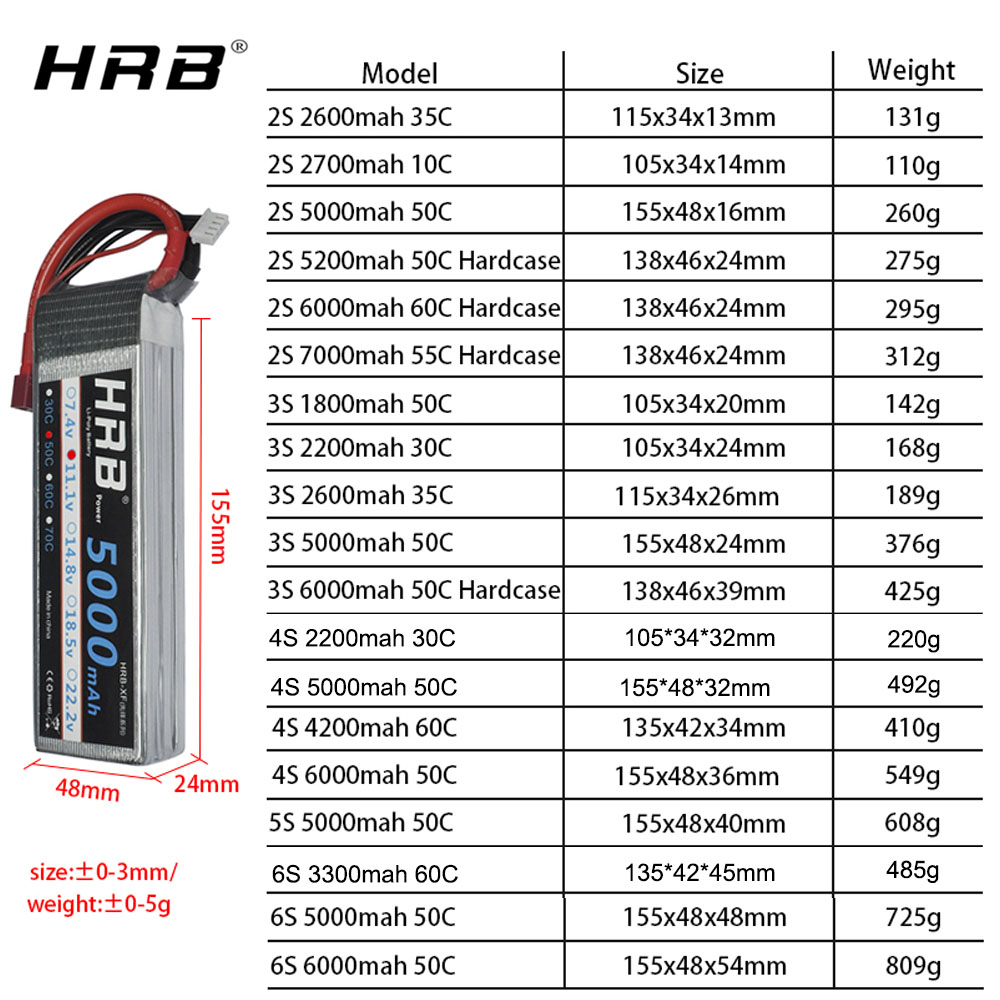 HRB Lipo Battery 2S 3S 4S 6S   - 6S Lipo Battery 22.2V 5000Mah 评论和价格