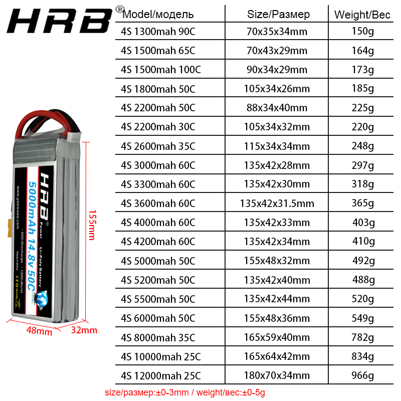 HRB Lithium Battery 4S 14.8V 5 - 4S Lipo Battery 14.8V 6000Mah 评论和价格